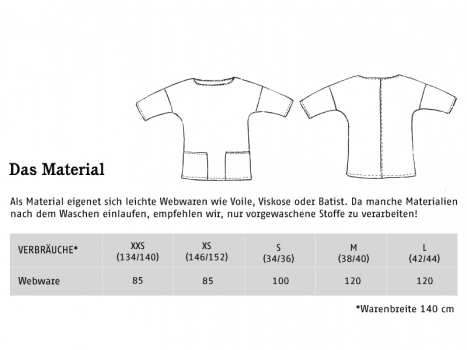 Schnittmuster FrauAiko